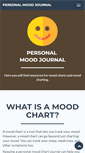 Mobile Screenshot of mood-chart.com